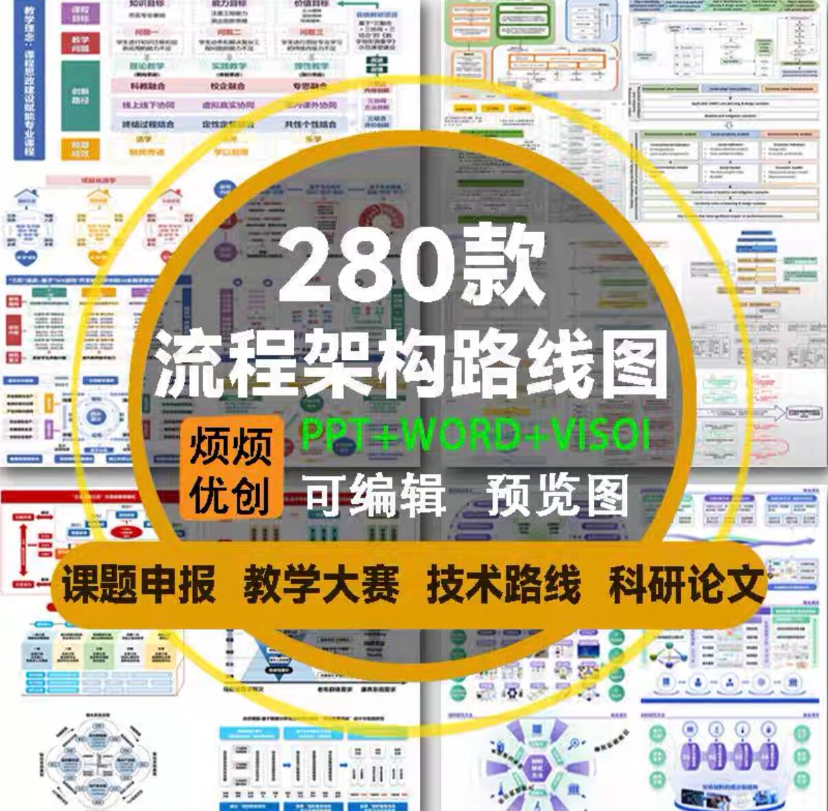 课题申报框架构图教学思政科研绘图技术路线visoi流程图ppt模板-淘宝虚拟仓